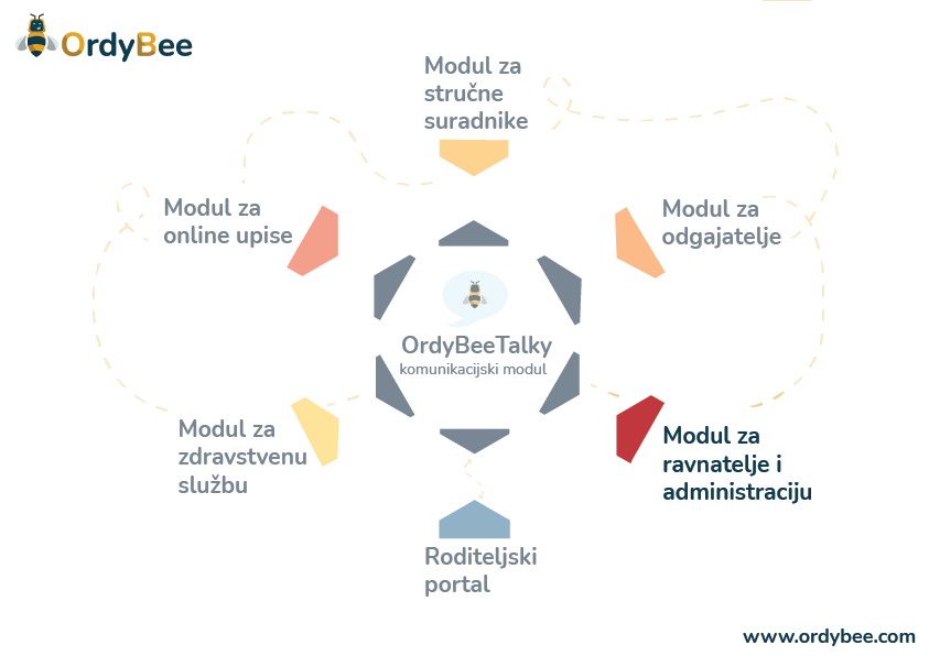 slika-blog